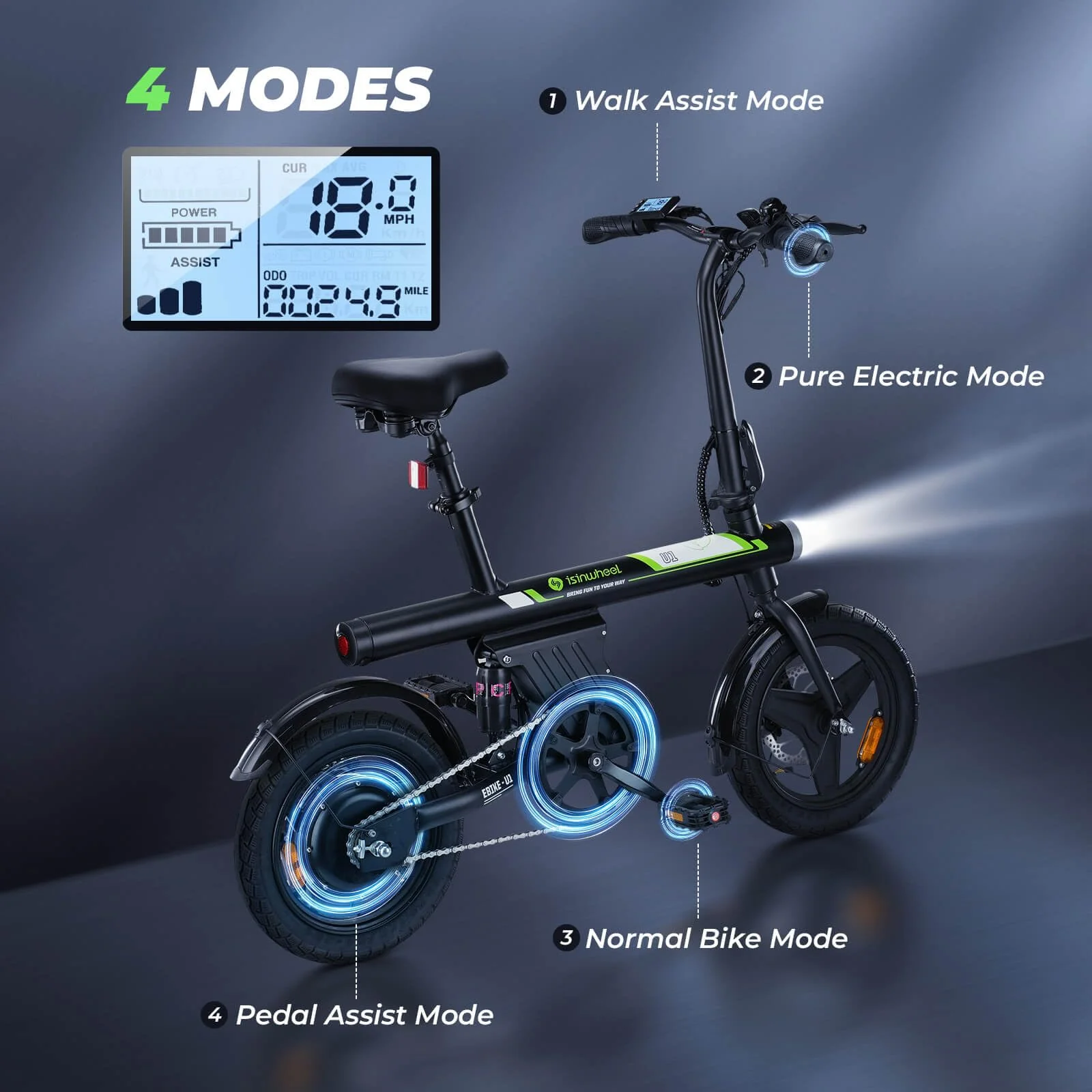 Isinwheel U1 Electric Bike 750W Motor, Foldable, 25 Mile Range, 20 MPH, UL2849 Certified, Dual Disc Brakes