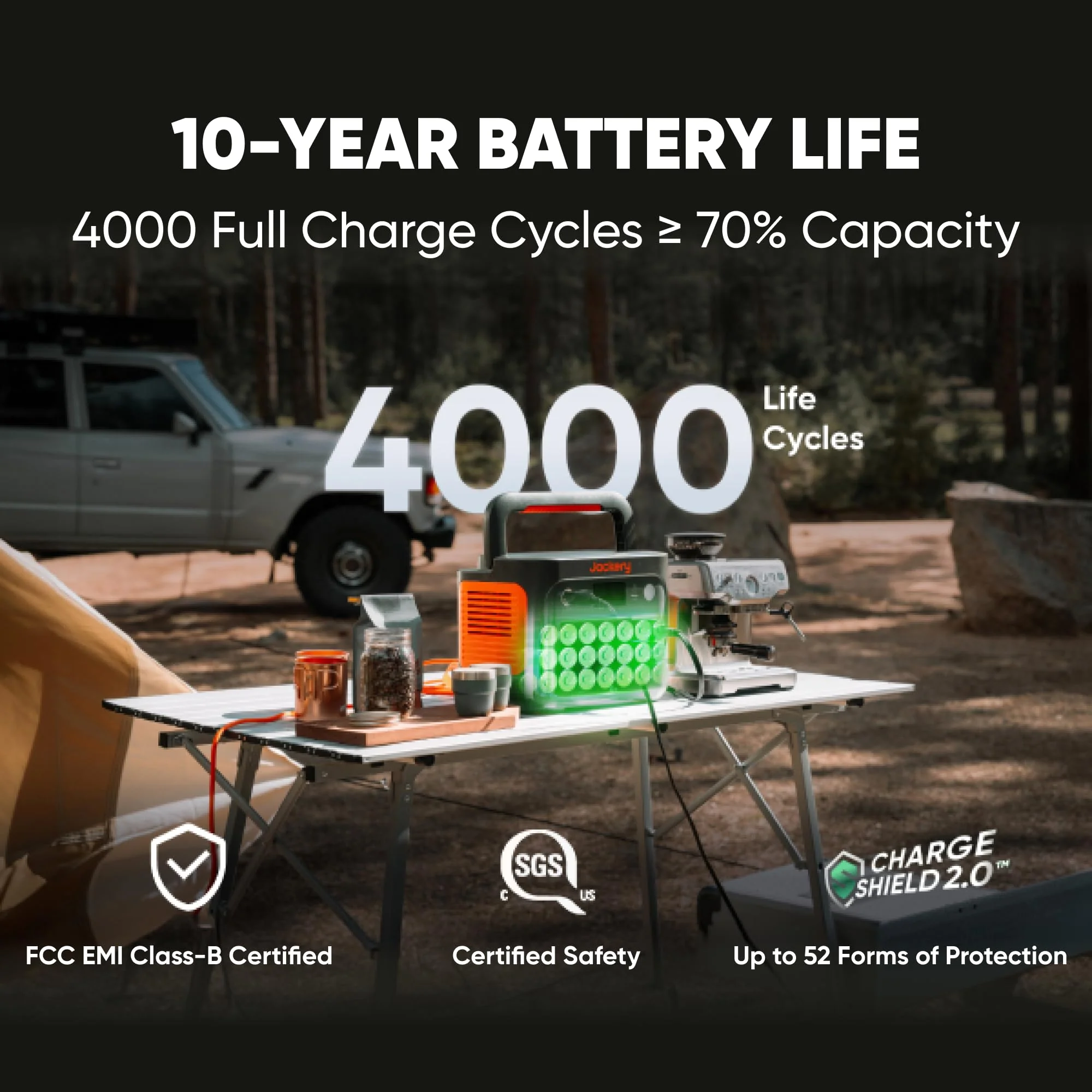 Jackery Explorer 1000 v2 Portable Power Station, 1500W AC Output, 4000-Cycle Battery, Fast 1-Hour Charging, Lightweight 23.8 lbs, Smart App Control