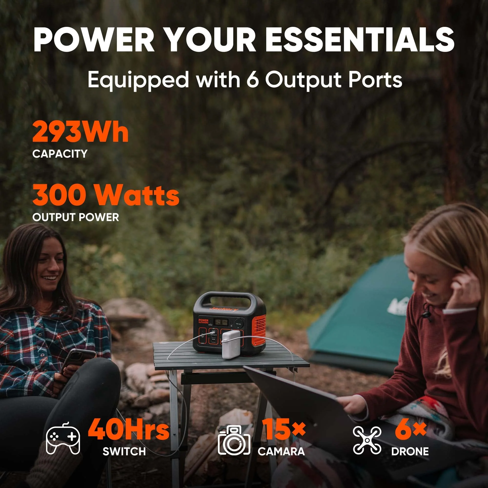 Jackery Explorer 300 Portable Power Station, 293Wh, Fast Recharge, 2 AC Outlets, 60W USB-C, Solar Compatible