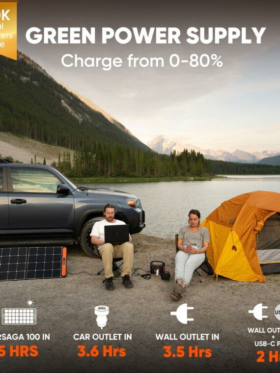 Jackery Explorer 300 Portable Power Station, 293Wh, Fast Recharge, 2 AC Outlets, 60W USB-C, Solar Compatible