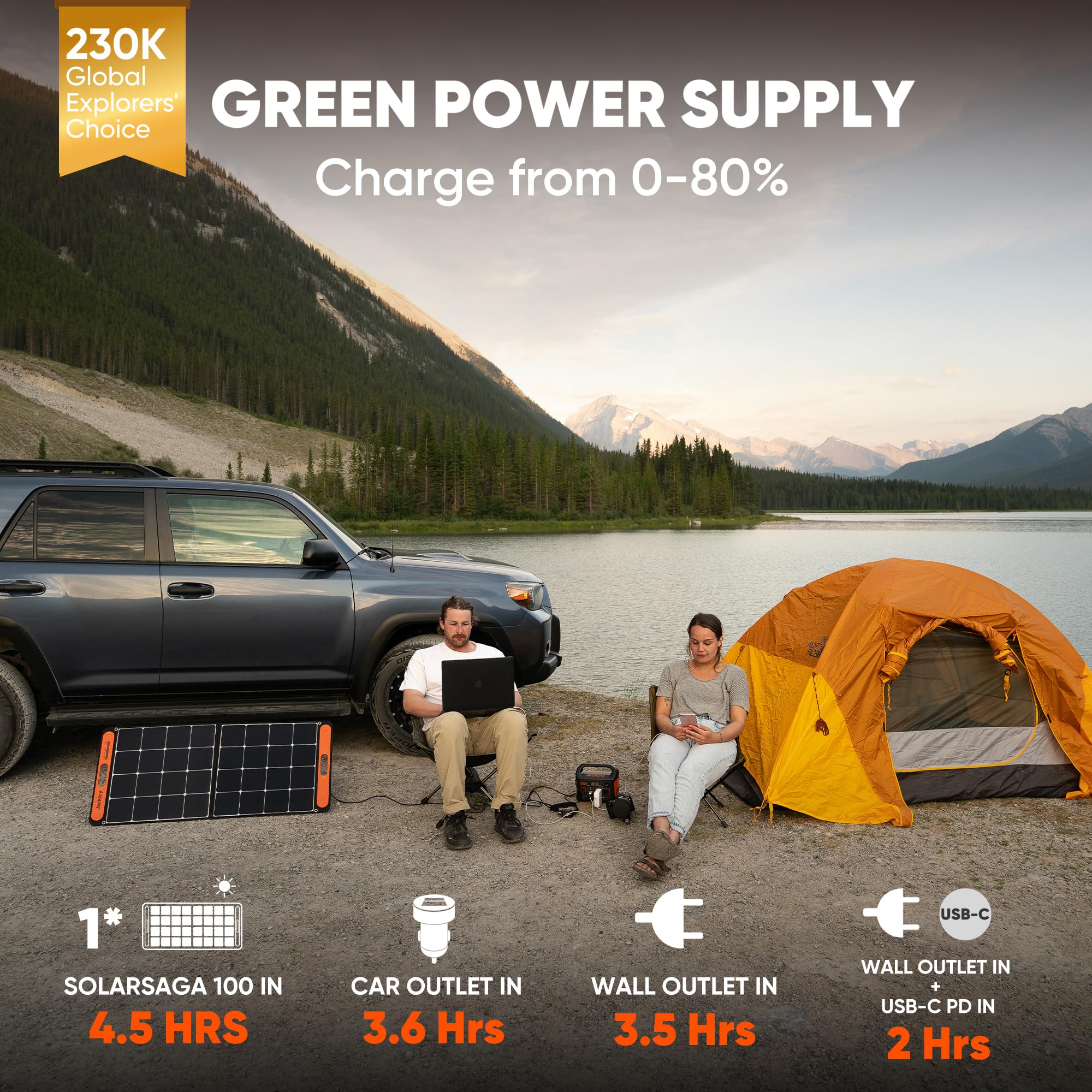 Jackery Explorer 300 Portable Power Station, 293Wh, Fast Recharge, 2 AC Outlets, 60W USB-C, Solar Compatible