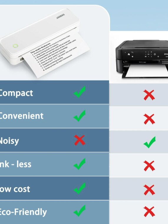 JADENS Portable Bluetooth Thermal Printer, Wireless, Ink-Free, Long Battery, Adjustable Sizes, Travel-Friendly