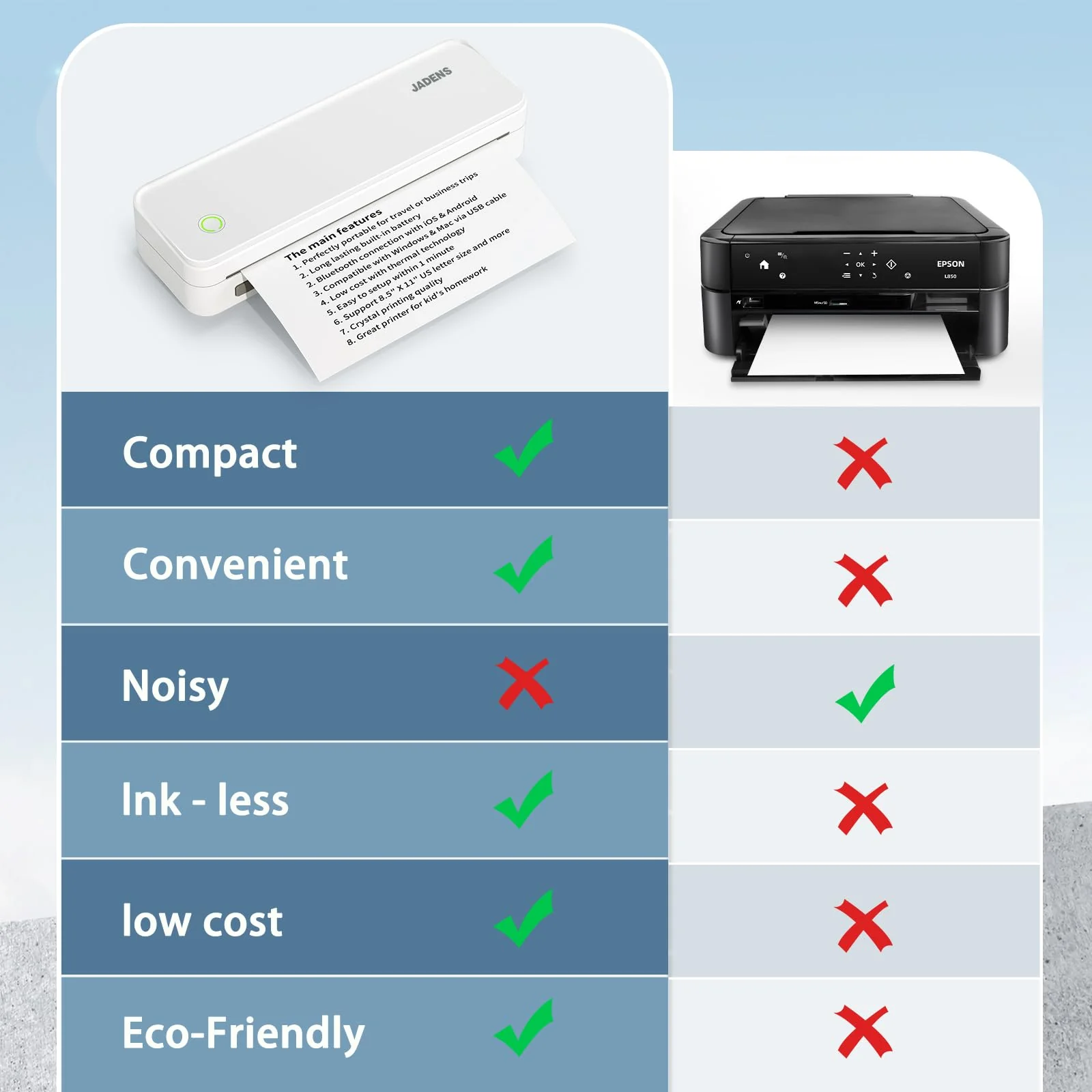JADENS Portable Bluetooth Thermal Printer, Wireless, Ink-Free, Long Battery, Adjustable Sizes, Travel-Friendly