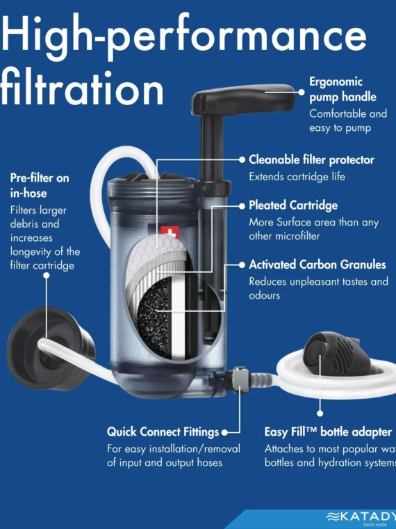 Katadyn Hiker Pro Hand Pump Water Filter - Lightweight, Fast Flow, Easy Clean, 0.2-Micron Filtration for Hiking & Camping