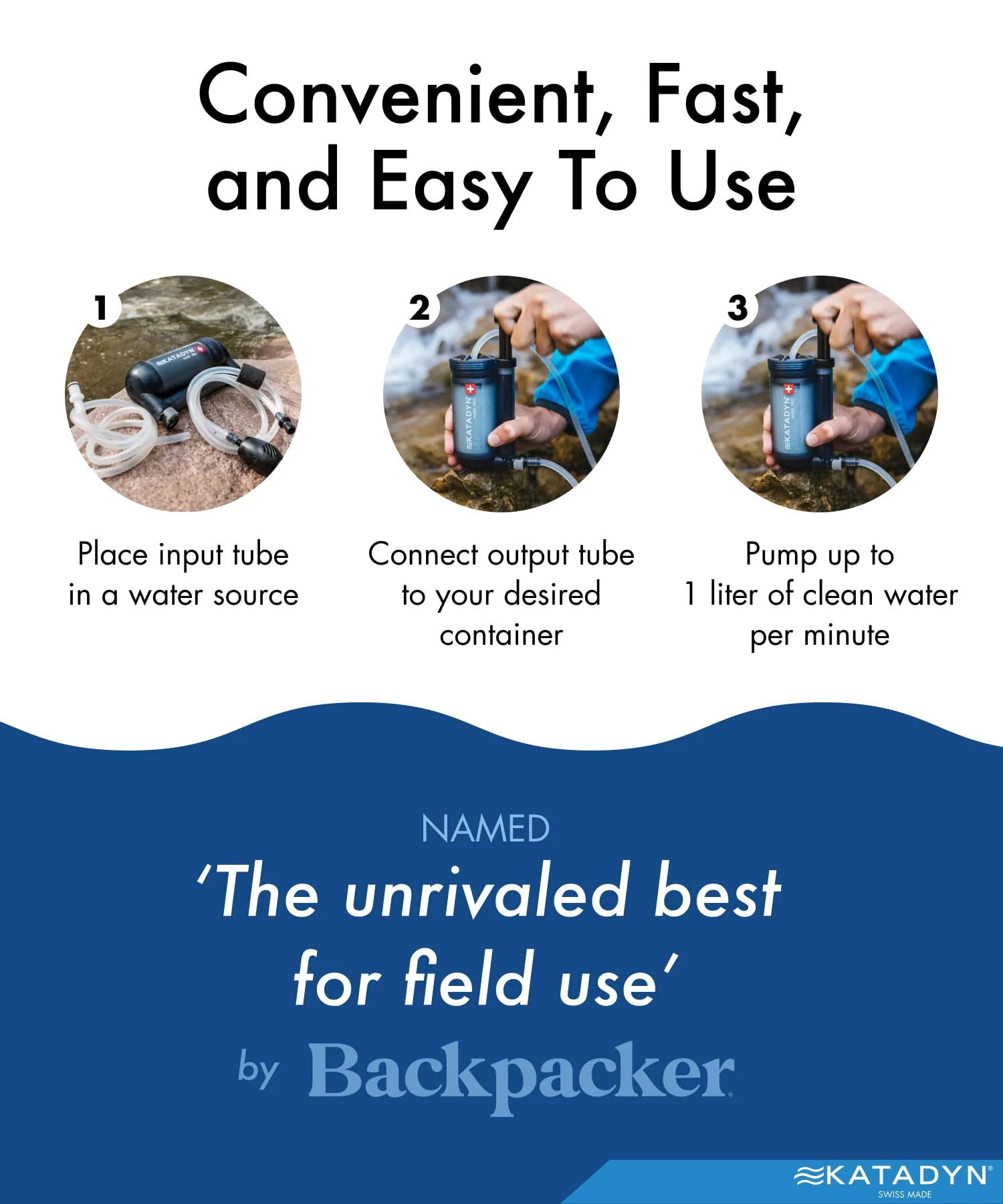 Katadyn Hiker Pro Hand Pump Water Filter - Lightweight, Fast Flow, Easy Clean, 0.2-Micron Filtration for Hiking & Camping