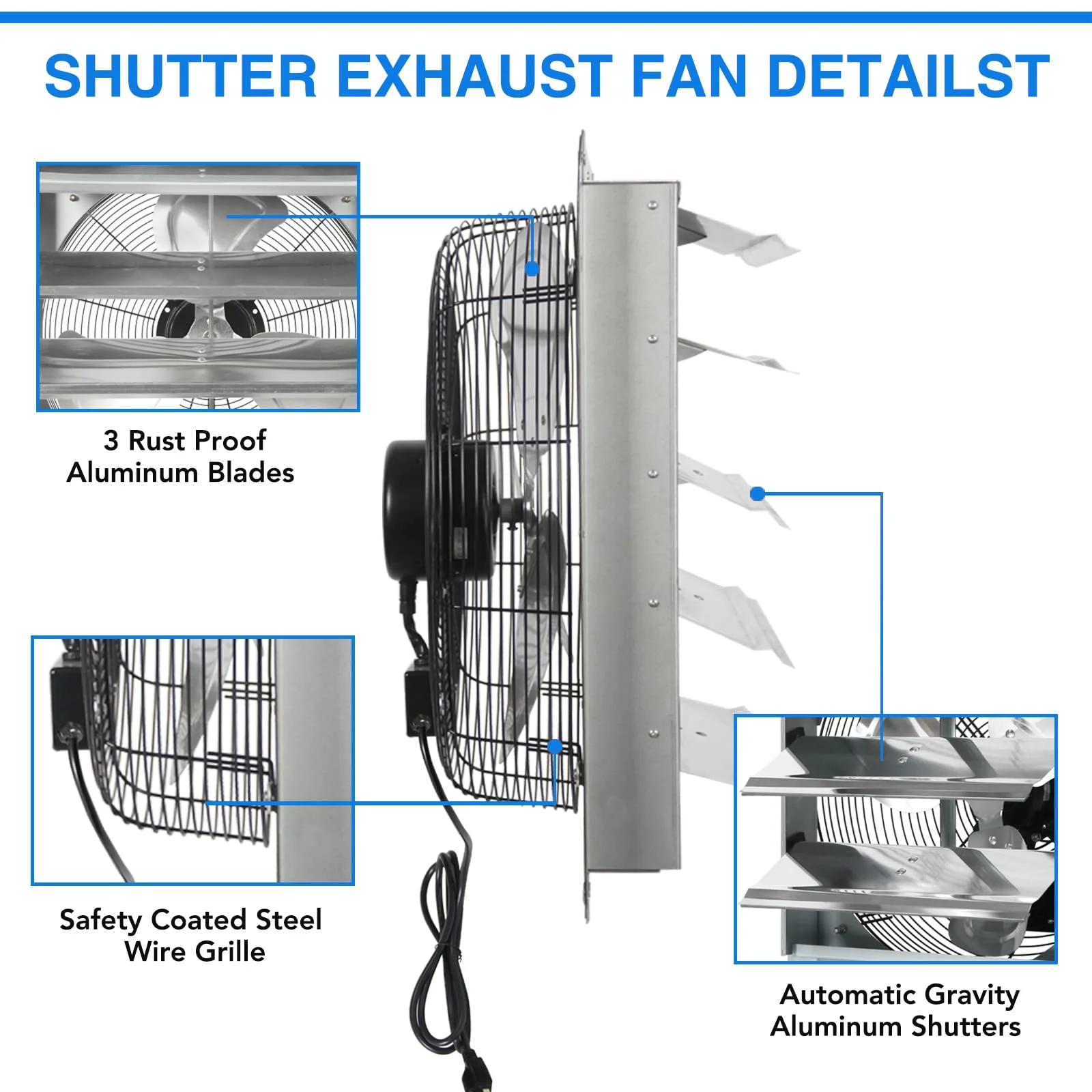 KEN BROWN 20" Shutter Exhaust Fan, Corrosion Resistant, Automatic Shutters, Easy Install, Superior Airflow for Home & Industrial Use