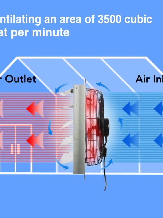 KEN BROWN 20" Shutter Exhaust Fan, Corrosion Resistant, Automatic Shutters, Easy Install, Superior Airflow for Home & Industrial Use