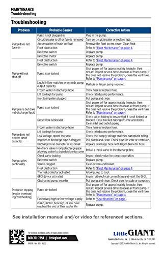 Little Giant Automatic Submersible Pool Cover Pump, 1/3 HP, 1745 GPH, Ergonomic Design, Easy Maintenance