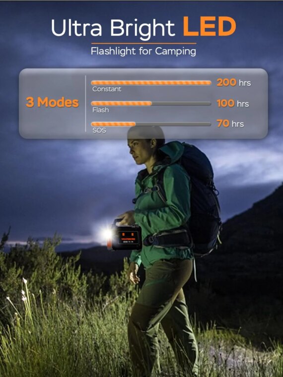 MARBERO 200W Portable Power Station Solar Generator, 167Wh Battery, Multi-Output USB & AC Ports, Compact with LED Flashlight