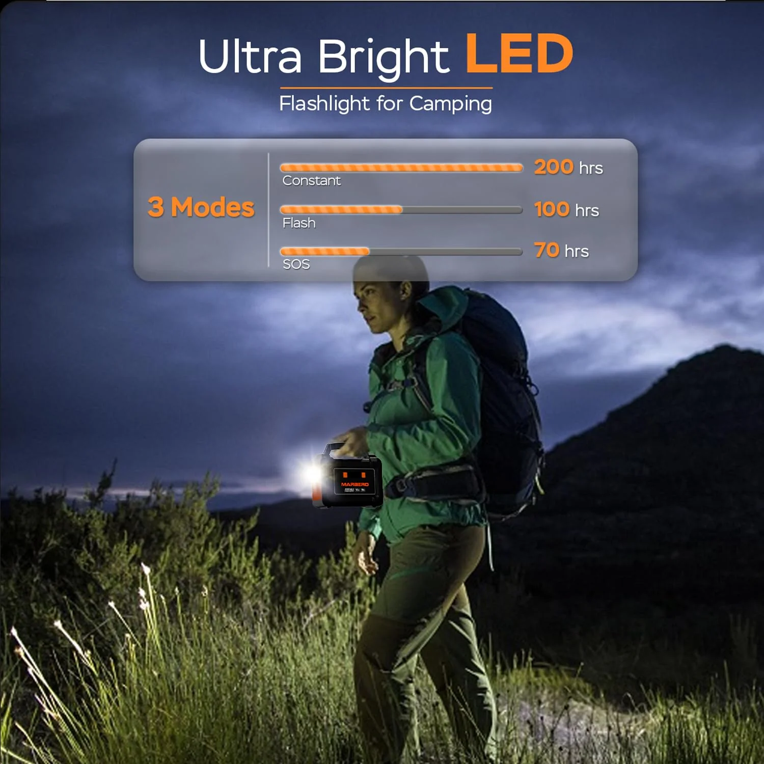 MARBERO 200W Portable Power Station Solar Generator, 167Wh Battery, Multi-Output USB & AC Ports, Compact with LED Flashlight