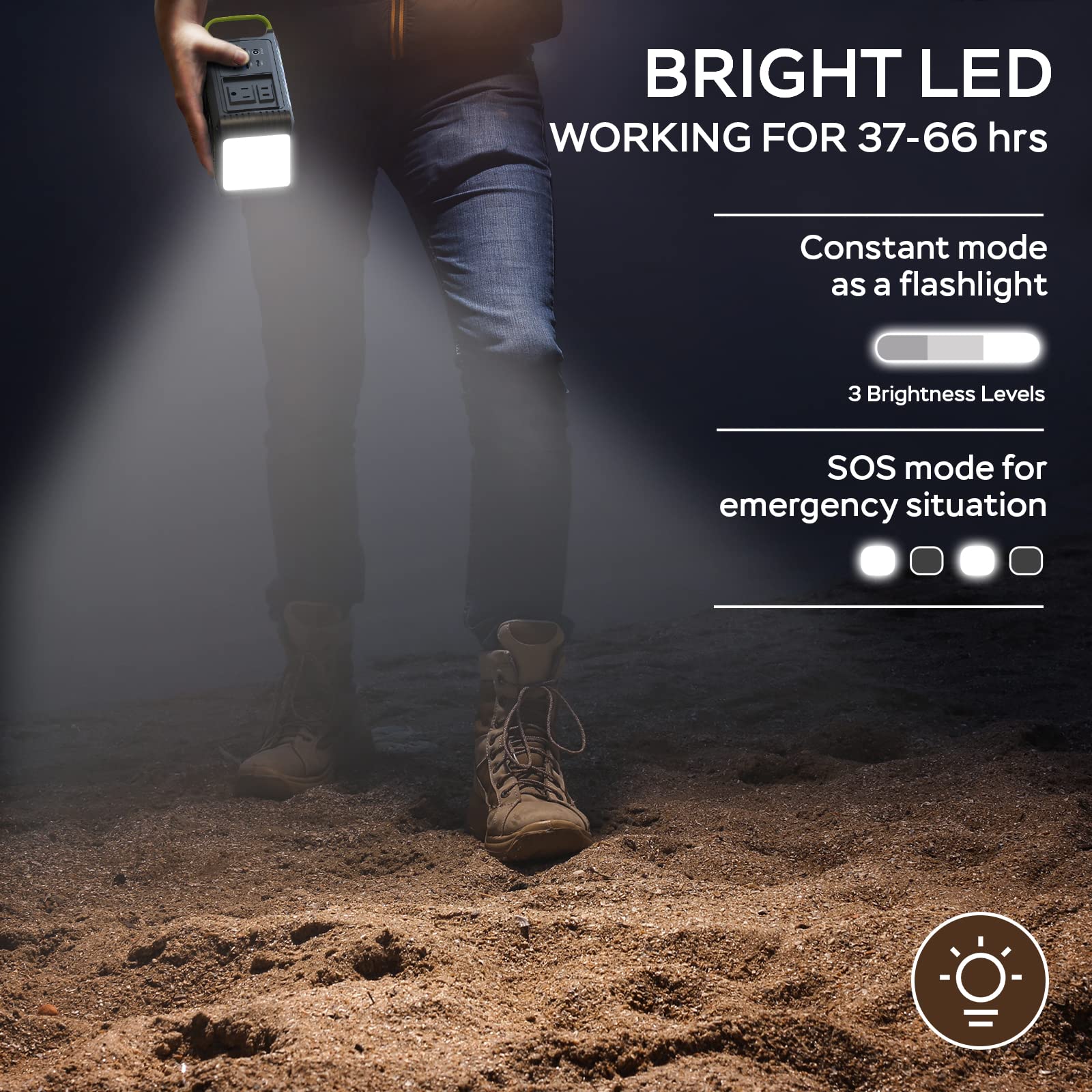 MARBERO M82 Portable Power Station, 88Wh Lithium Battery, Compact Solar Generator for Camping, 8 Output Ports, Fast Charging