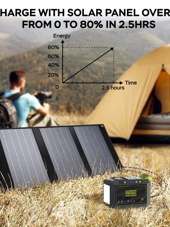 MARBERO M82 Portable Power Station, 88Wh Lithium Battery, Compact Solar Generator for Camping, 8 Output Ports, Fast Charging