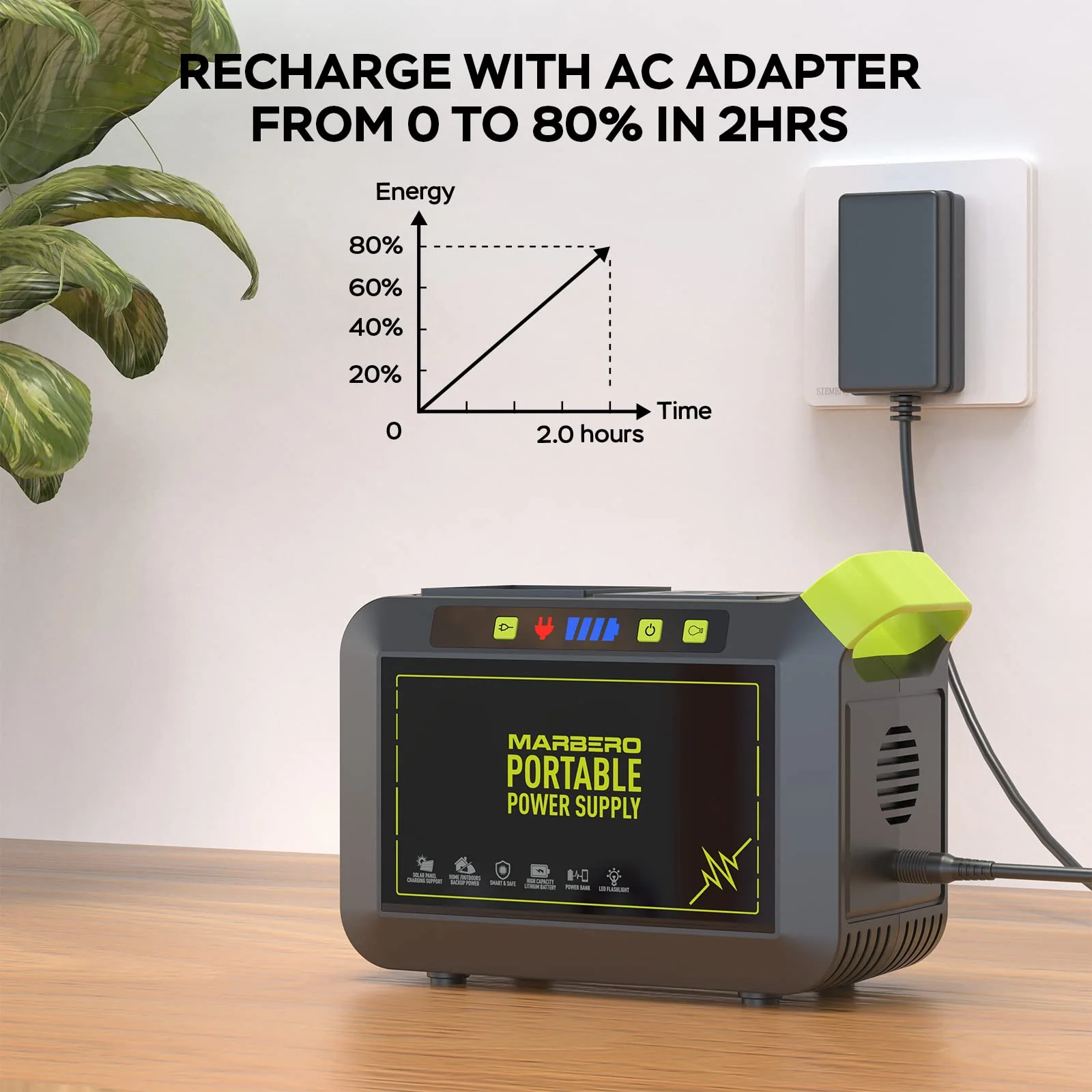 MARBERO M82 Portable Power Station, 88Wh Lithium Battery, Compact Solar Generator for Camping, 8 Output Ports, Fast Charging