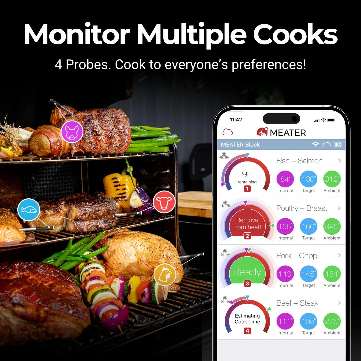 MEATER Block WiFi Smart Meat Thermometer, 4-Probe, Bluetooth Range 165ft, Guided Cook System