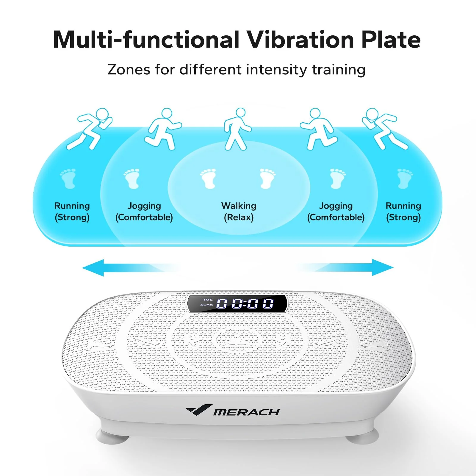 MERACH Vibration Plate Exercise Machine - High-Frequency Fat Burner, Muscle Rehab, 10 Speed Levels, Includes Resistance Bands, 300 lbs Capacity