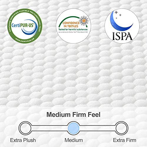 Molblly Queen Gel Memory Foam Mattress 10" - CertiPUR-US Certified, Breathable Design, Mattress in a Box