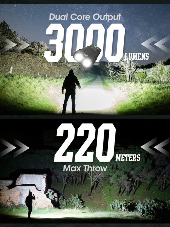 Nitecore EDC27 3000 Lumen Ultra Slim USB-C Rechargeable EDC Flashlight with Clip