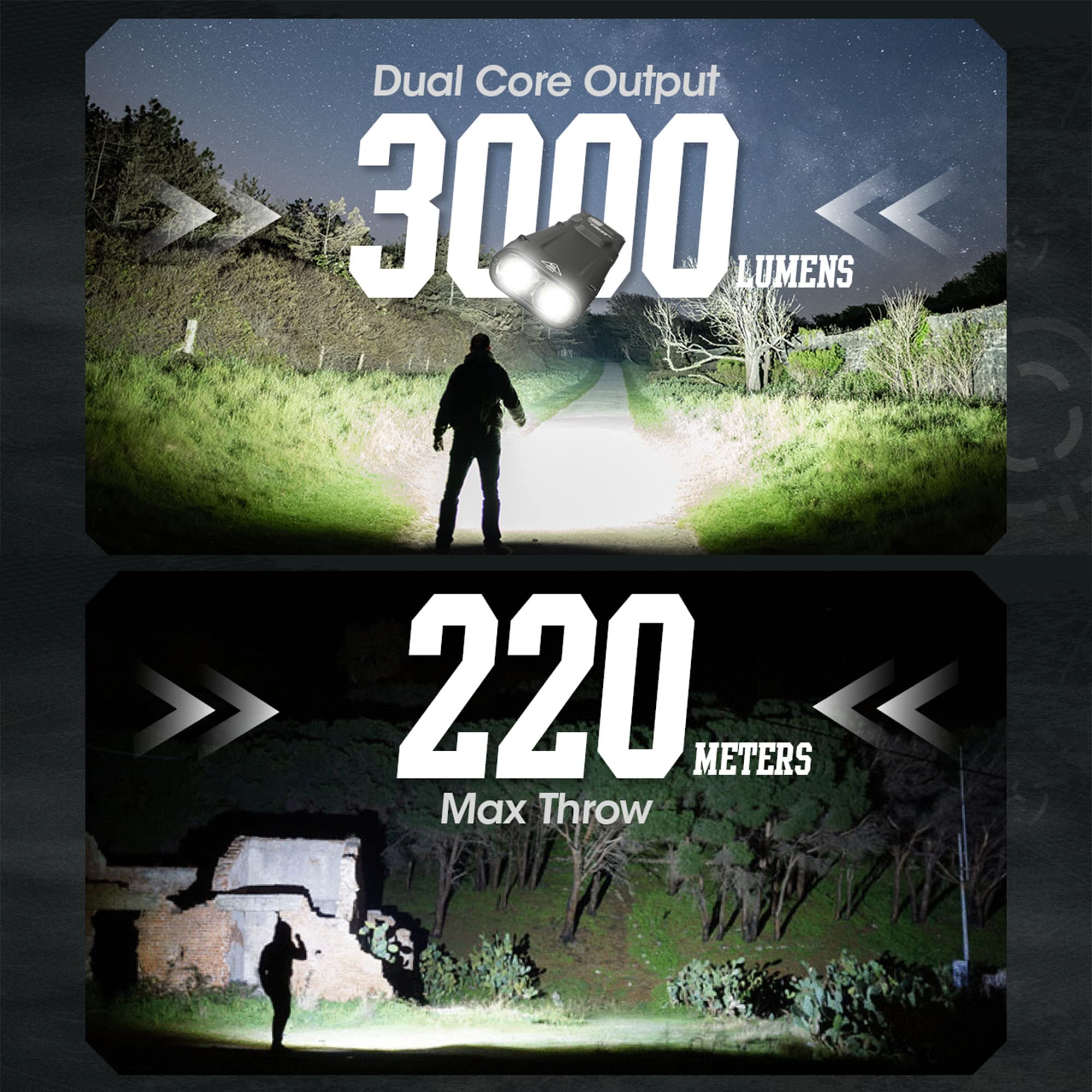 Nitecore EDC27 3000 Lumen Ultra Slim USB-C Rechargeable EDC Flashlight with Clip