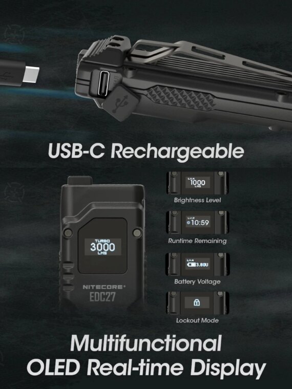 Nitecore EDC27 3000 Lumen Ultra Slim USB-C Rechargeable EDC Flashlight with Clip