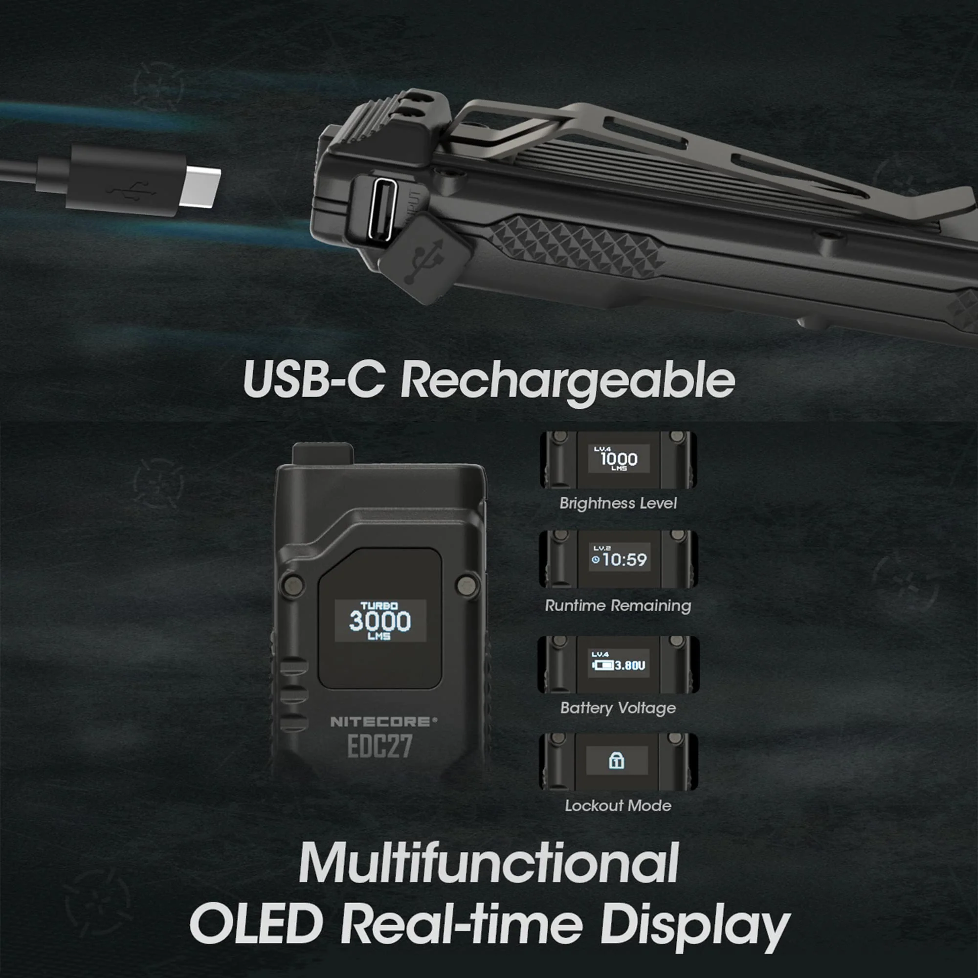 Nitecore EDC27 3000 Lumen Ultra Slim USB-C Rechargeable EDC Flashlight with Clip