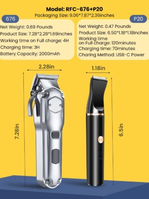 oneisall Dog Grooming Kit with Clippers for Thick Coats, Long Battery, Quiet & Waterproof