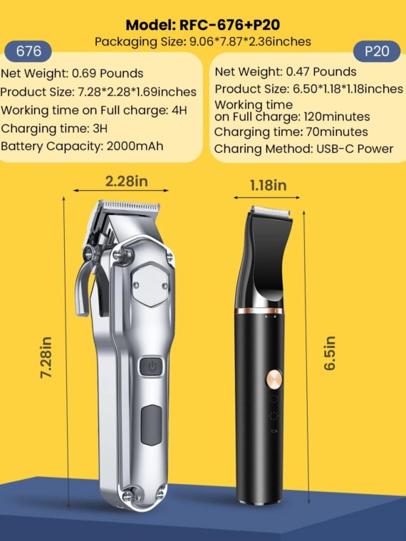 oneisall Dog Grooming Kit with Clippers for Thick Coats, Long Battery, Quiet & Waterproof