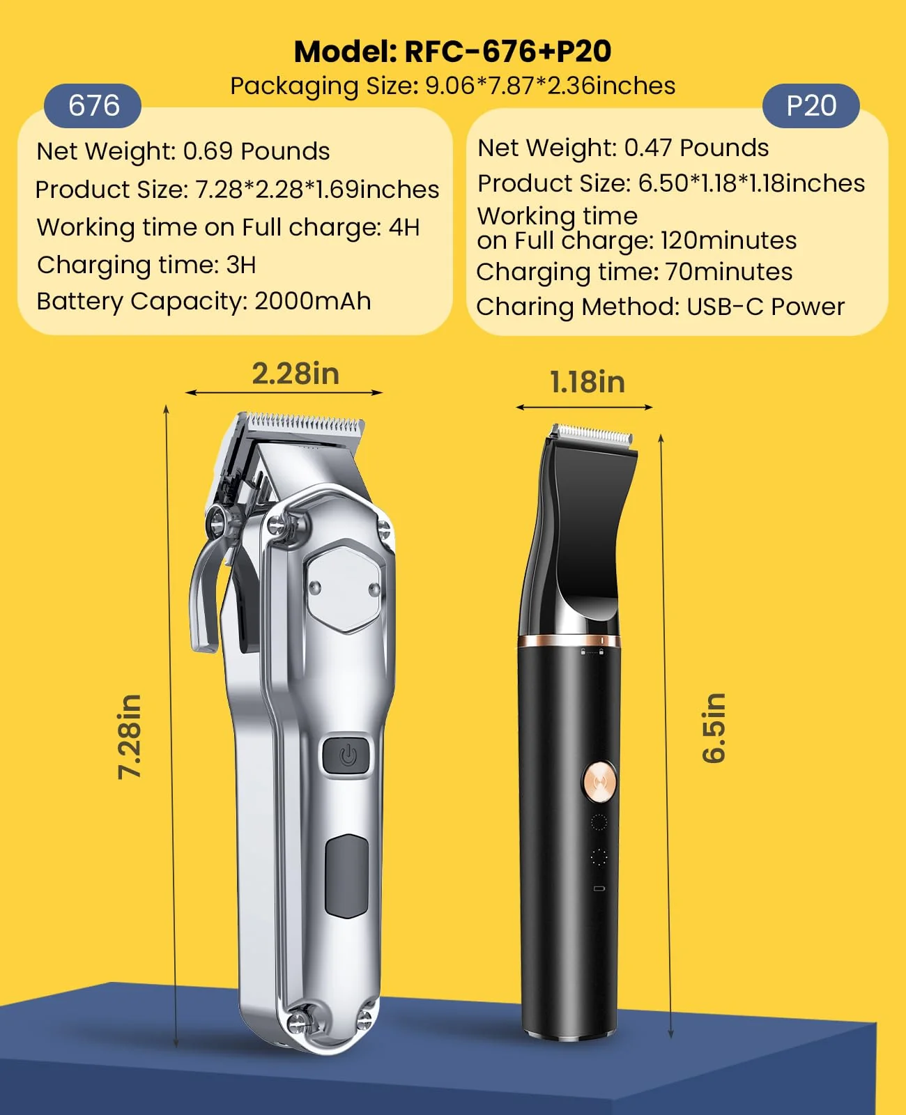 oneisall Dog Grooming Kit with Clippers for Thick Coats, Long Battery, Quiet & Waterproof