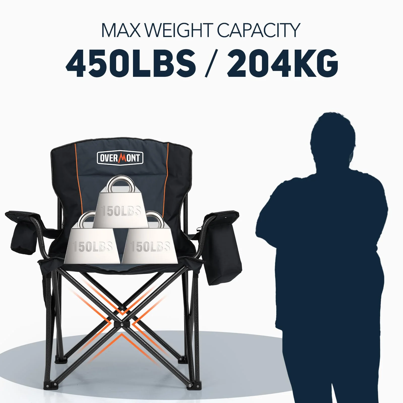 Overmont Oversized Folding Camping Chair 2-Pack, 450 lbs Capacity, Durable Oxford Fabric, Portable with Storage