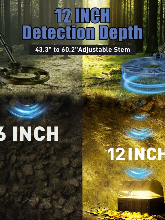 PalliPartners 12" Coil Metal Detector with Advanced DSP Chip, Lightweight, 5 Modes, Waterproof Coil, LCD Display