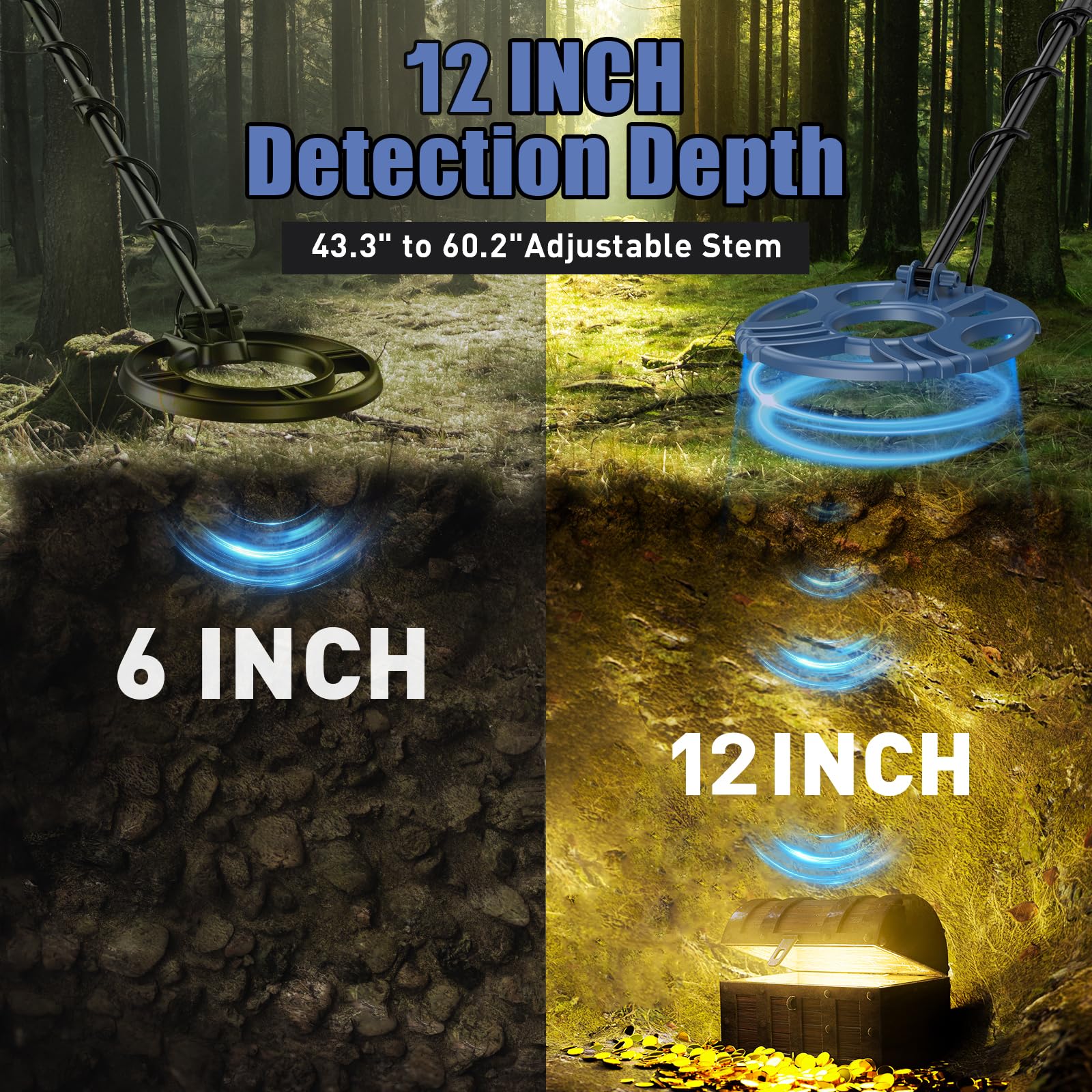 PalliPartners 12" Coil Metal Detector with Advanced DSP Chip, Lightweight, 5 Modes, Waterproof Coil, LCD Display