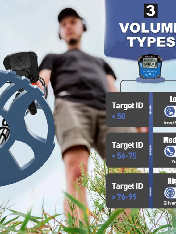 PalliPartners 12" Coil Metal Detector with Advanced DSP Chip, Lightweight, 5 Modes, Waterproof Coil, LCD Display