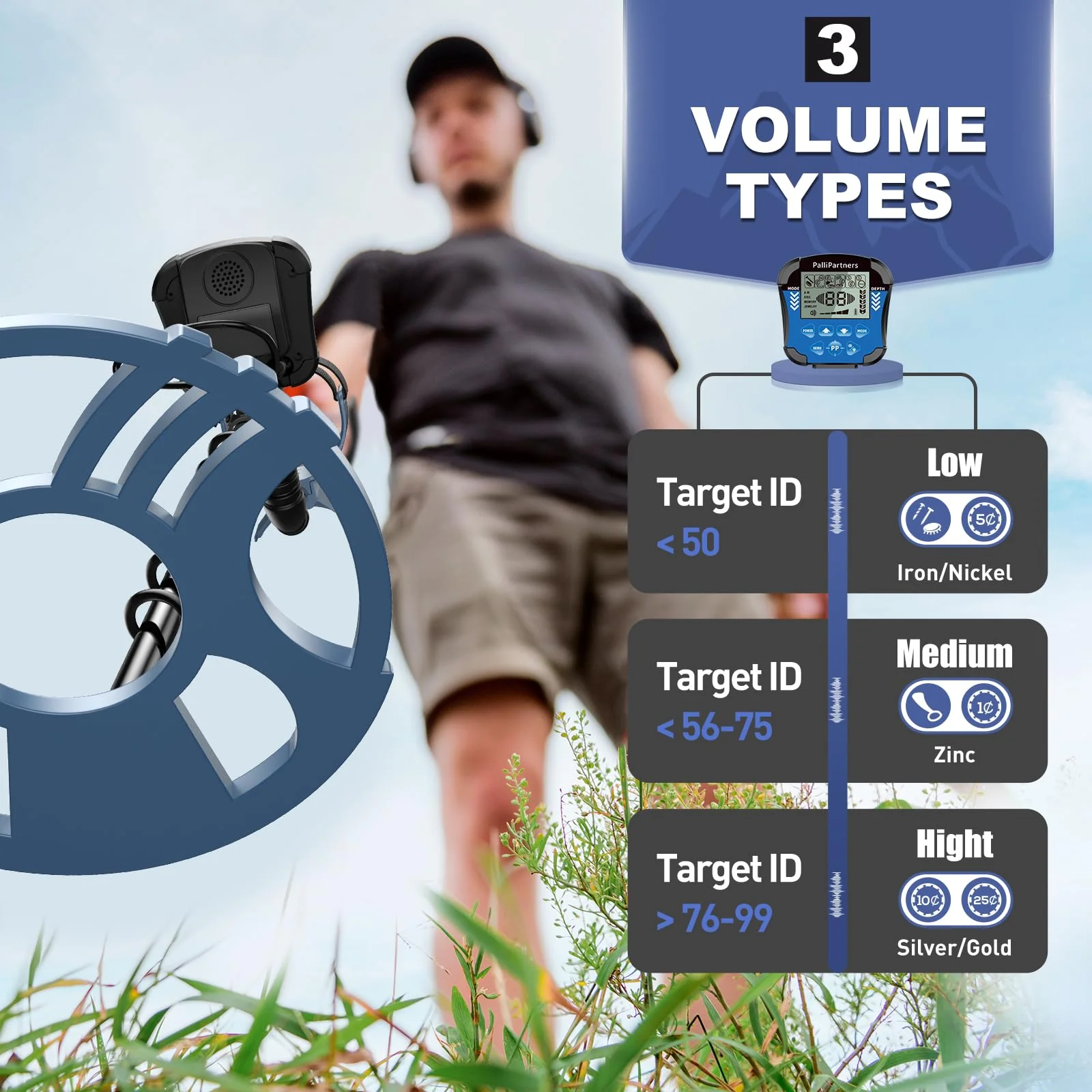 PalliPartners 12" Coil Metal Detector with Advanced DSP Chip, Lightweight, 5 Modes, Waterproof Coil, LCD Display
