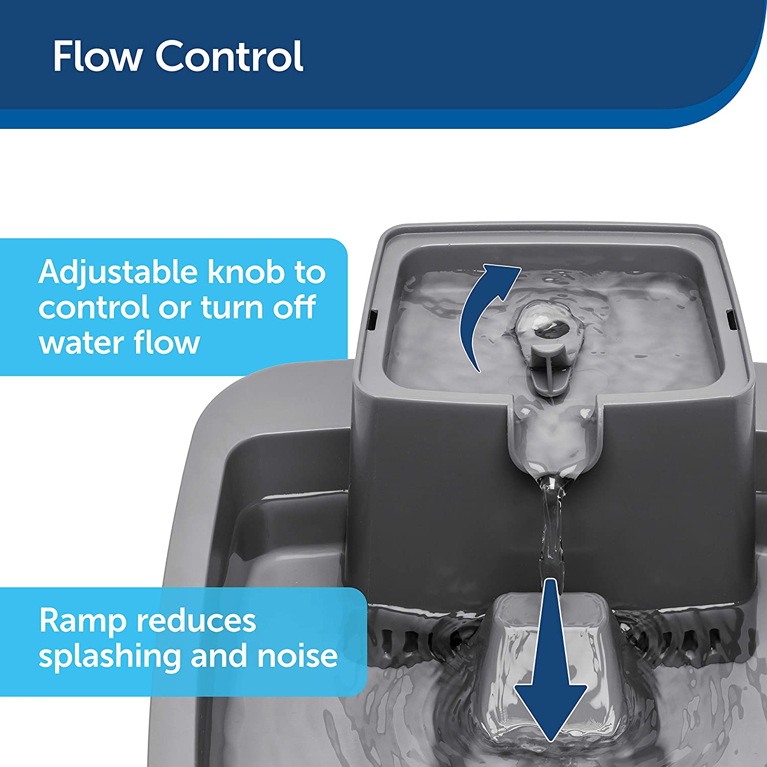 PetSafe Drinkwell Pet Fountain, Adjustable Flow, 1/2-Gallon Capacity, for Cats & Small Dogs