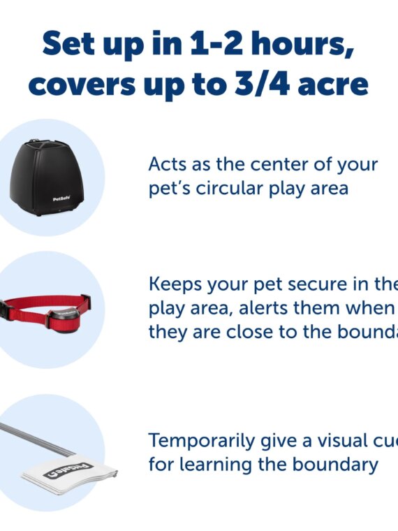 PetSafe Stay & Play Wireless Dog Fence for Stubborn Dogs, 3/4-Acre Coverage, Rechargeable Collar