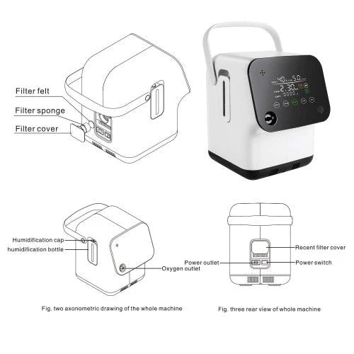 Pevor Portable Oxygen Generator, 1-6L/min Adjustable, Intelligent Voice, Touch Screen, Home & Travel, 110V