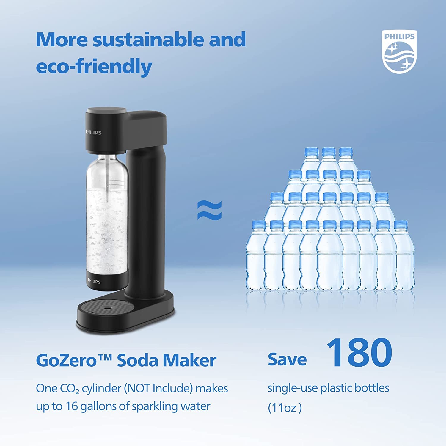 Philips Soda Maker - Compact Carbonating Machine, Compatible with 60L CO2 Cylinder, Includes 1L BPA-Free Bottle