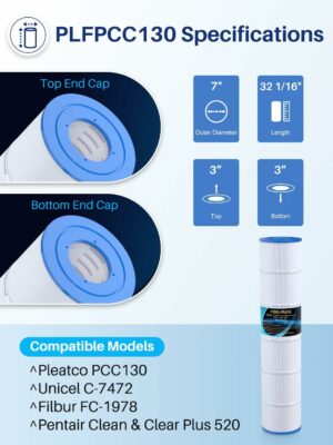 POOLPURE PLFPCC130 Pool Filter, 130 sq.ft, Replaces Pentair CCP520, NSF/ANSI 50 Certified, Trilobal Fabric