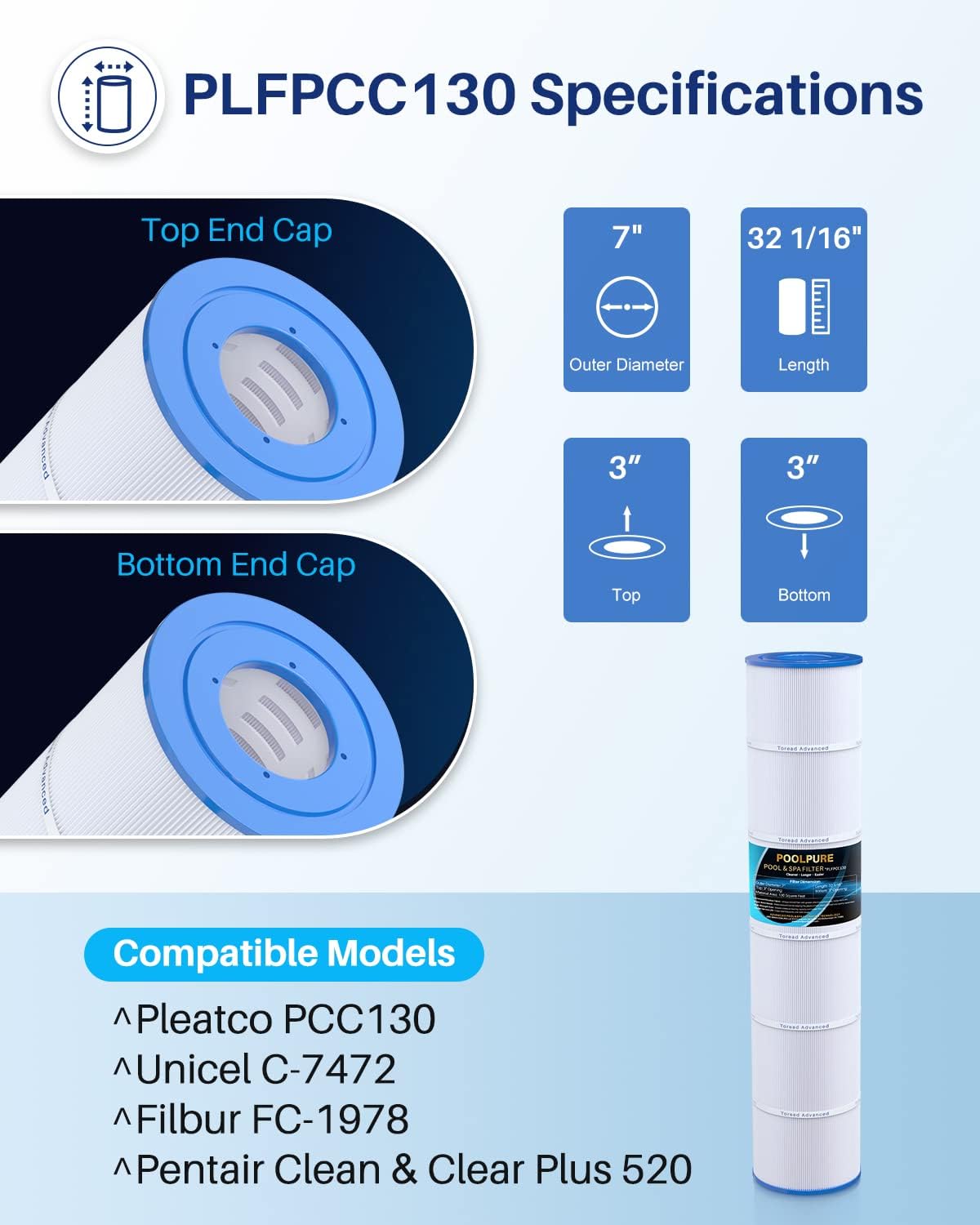 POOLPURE PLFPCC130 Pool Filter, 130 sq.ft, Replaces Pentair CCP520, NSF/ANSI 50 Certified, Trilobal Fabric