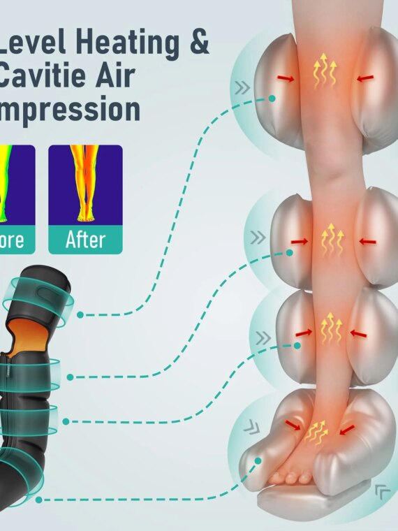 QUINEAR 3-in-1 Leg Massager with Heat & Compression for Foot, Calf, Thigh Relief