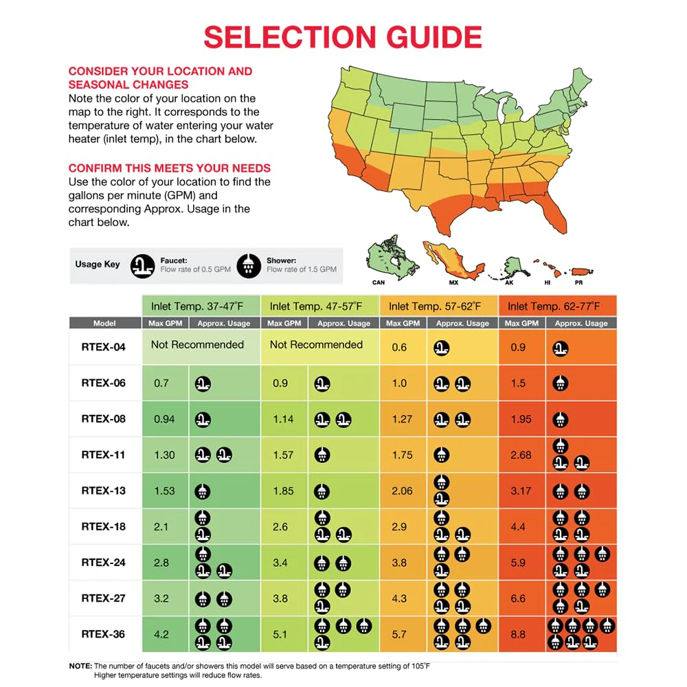 Rheem 18kW Tankless Electric Water Heater, Digital Thermostat, 4.4 GPM, Copper Elements