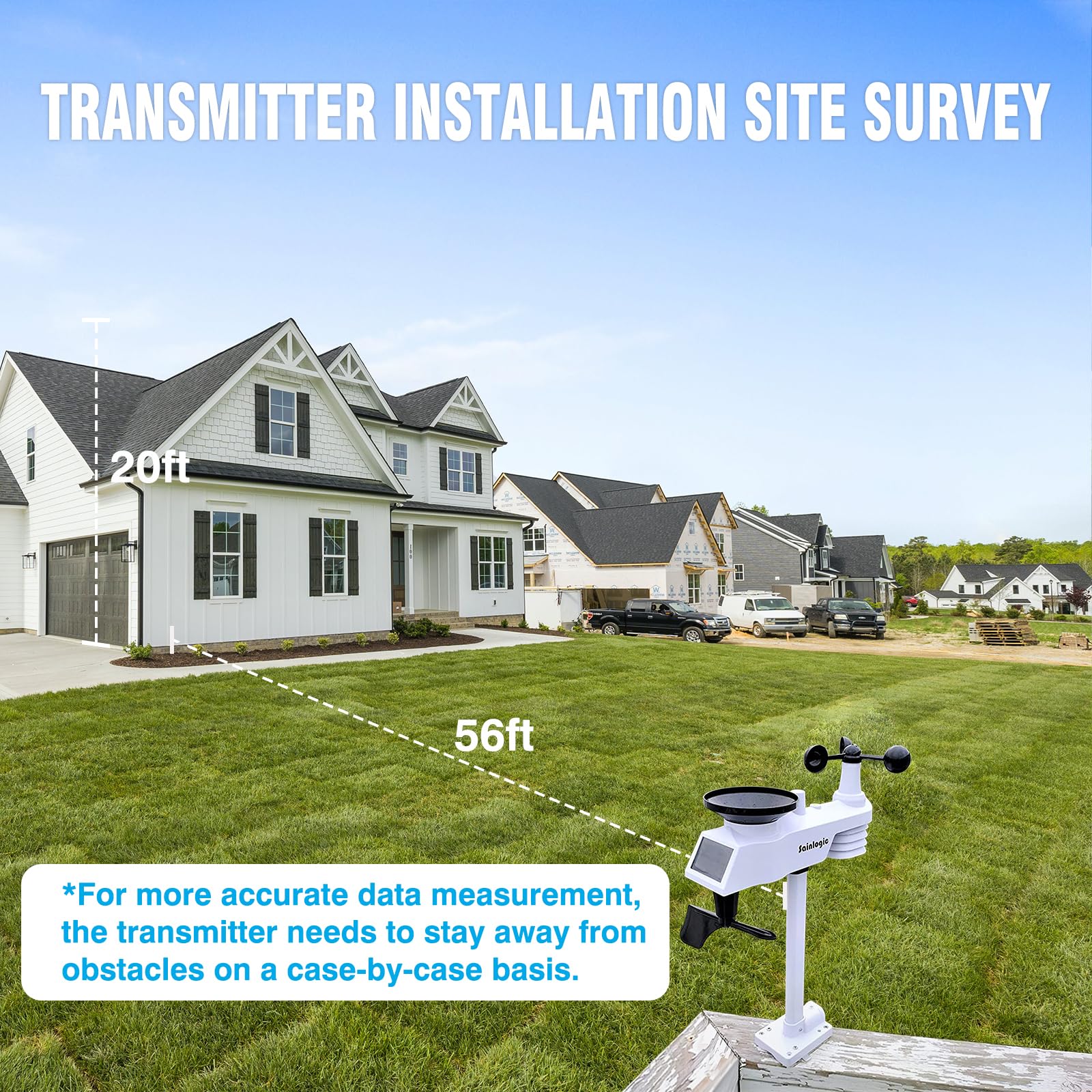 Sainlogic Wireless Weather Station with 5-in-1 Outdoor Sensor, LCD Display, Accurate Temp/Humidity/Wind/Air Pressure Tracking