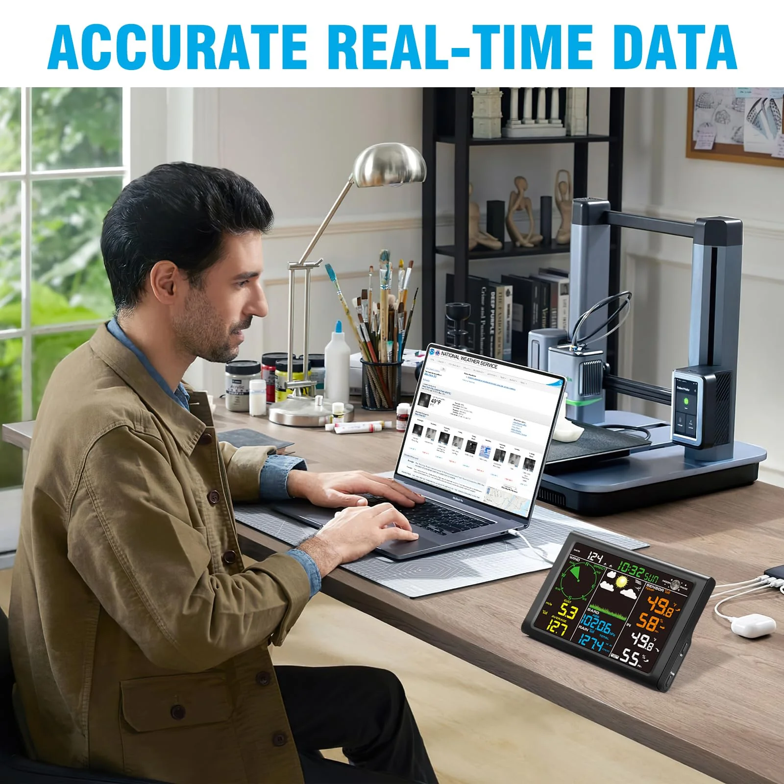 Sainlogic Wireless Weather Station with 5-in-1 Outdoor Sensor, LCD Display, Accurate Temp/Humidity/Wind/Air Pressure Tracking