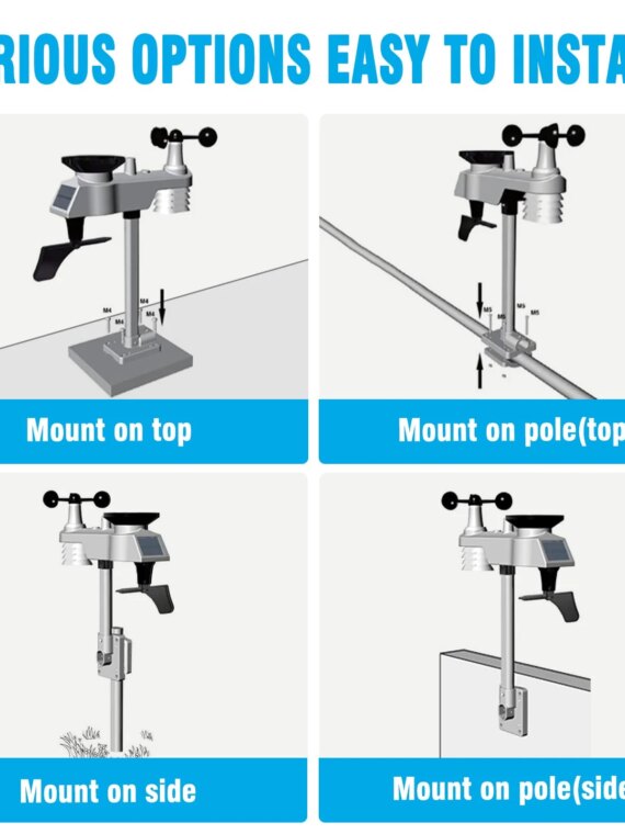 Sainlogic Wireless Weather Station with 5-in-1 Outdoor Sensor, LCD Display, Accurate Temp/Humidity/Wind/Air Pressure Tracking