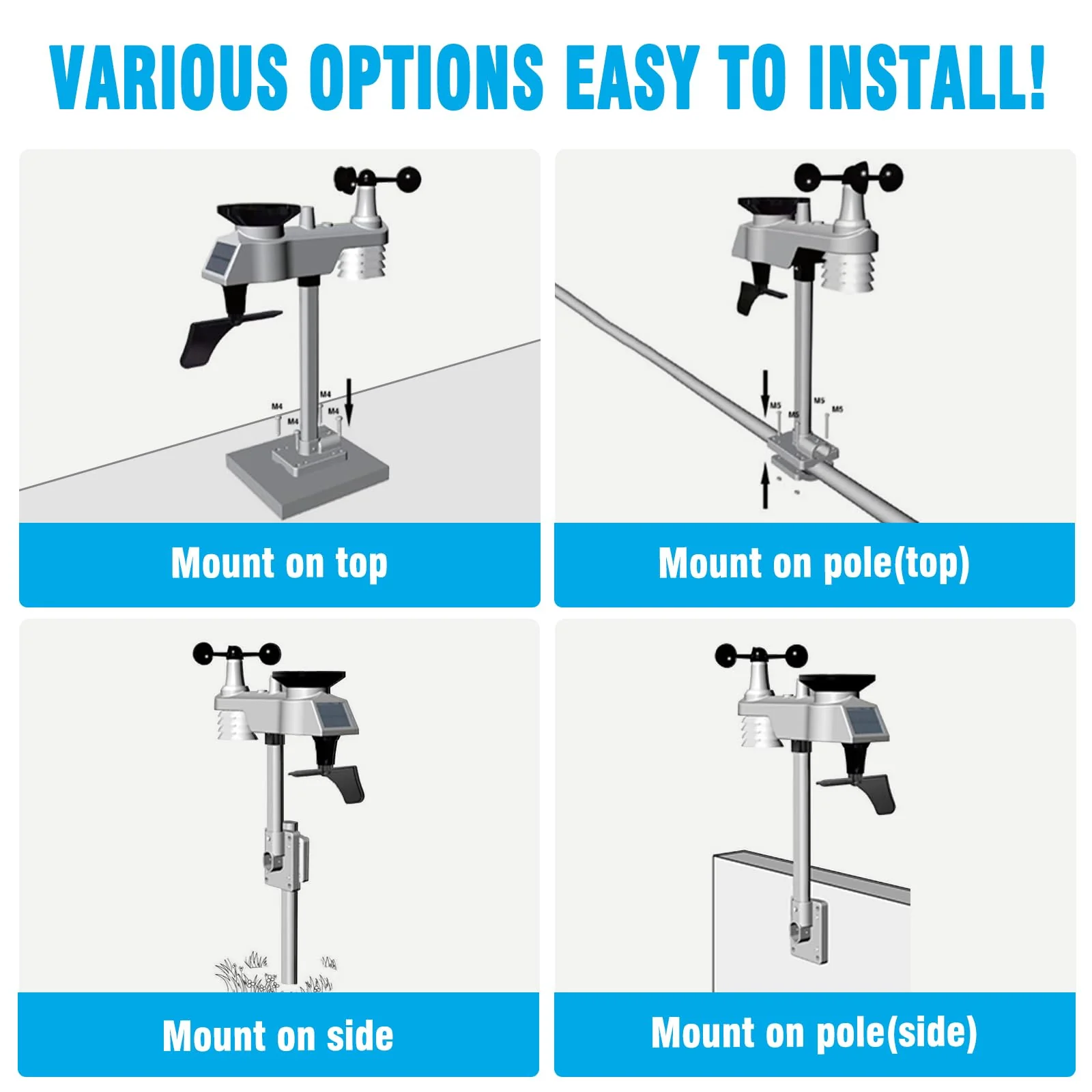 Sainlogic Wireless Weather Station with 5-in-1 Outdoor Sensor, LCD Display, Accurate Temp/Humidity/Wind/Air Pressure Tracking