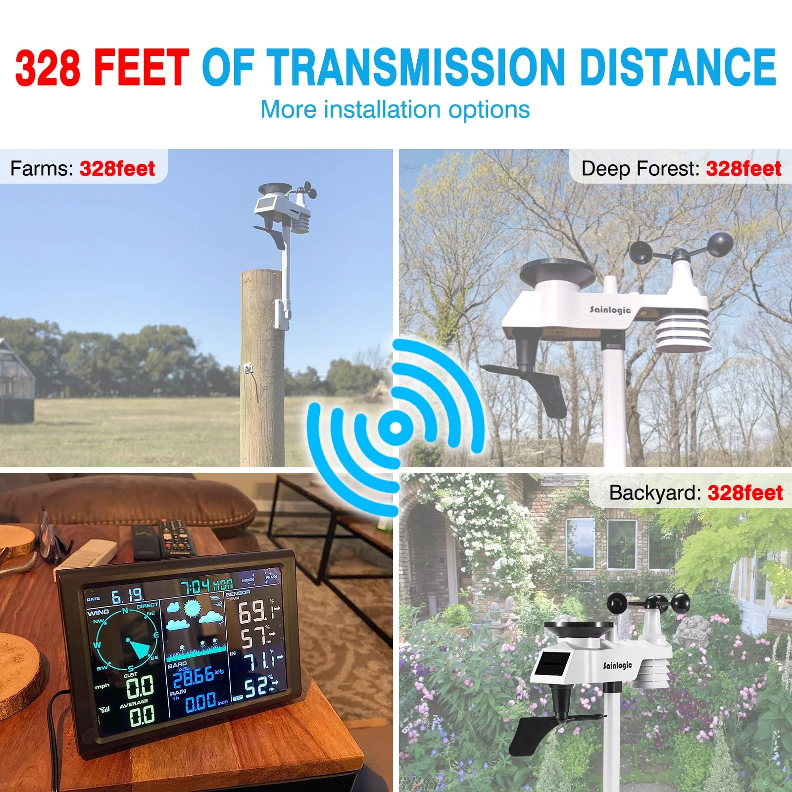 Sainlogic Wireless Weather Station with 5-in-1 Outdoor Sensor, LCD Display, Accurate Temp/Humidity/Wind/Air Pressure Tracking