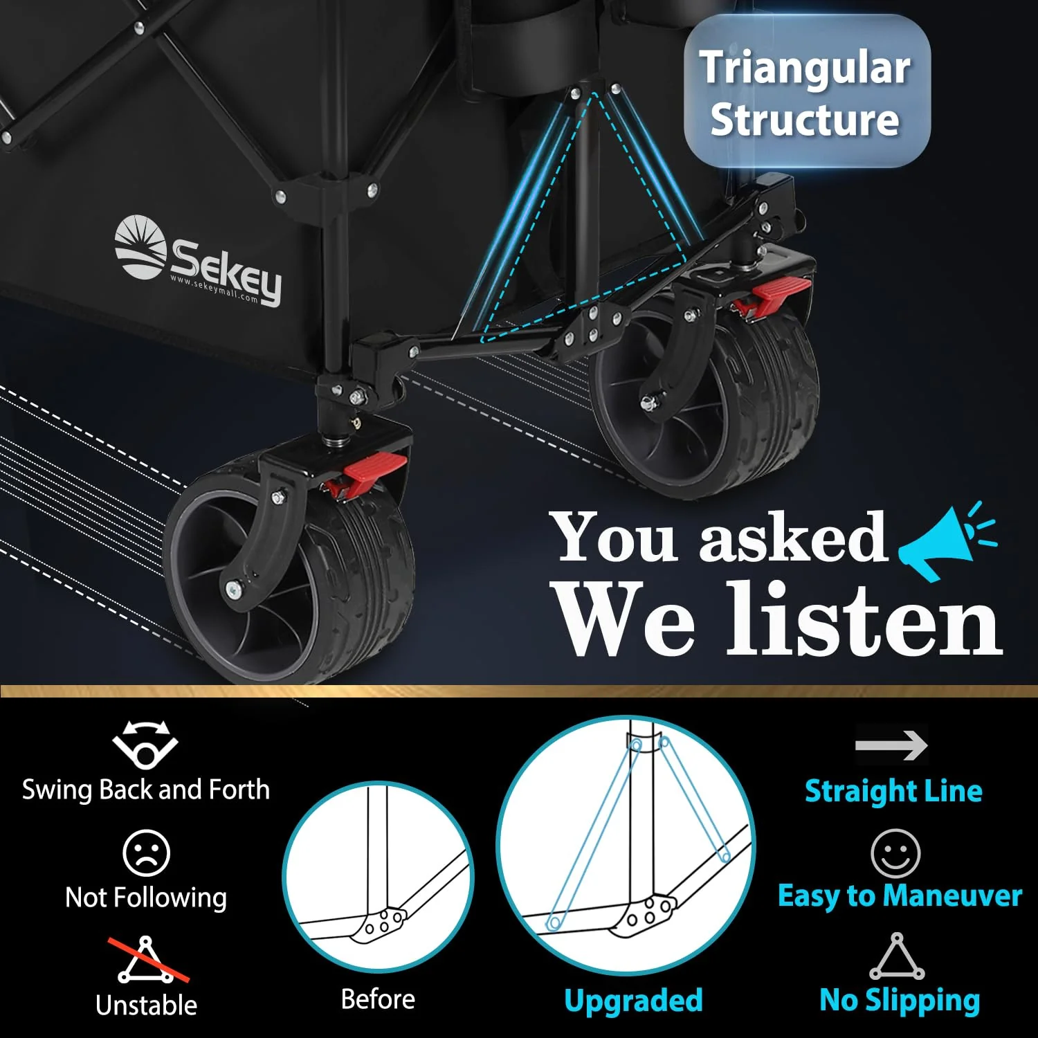 Sekey Folding Garden Cart, 220L Capacity, 330lbs Load, Compact, Waterproof, All-Terrain Wheels