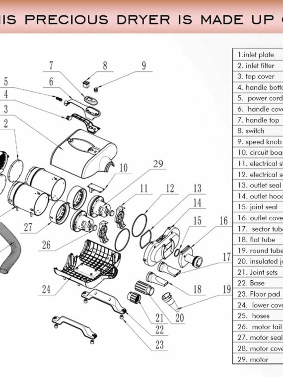 Shernbao 6.0HP High Velocity Dog Grooming Dryer with Adjustable Speed, Dual Motor, and Accessories