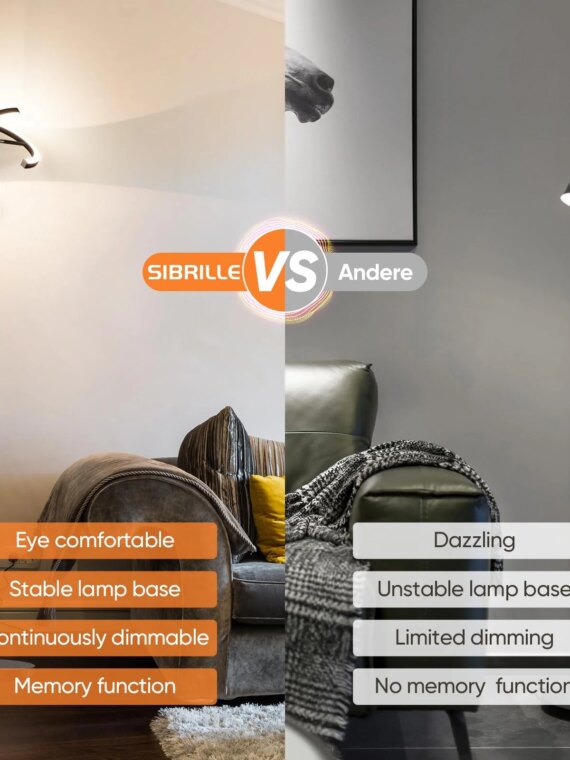 SIBRILLE LED Floor Lamp, Stepless Dimmable 3000-6000K, Adjustable Brightness, Energy Efficient, Modern Design, Remote Control
