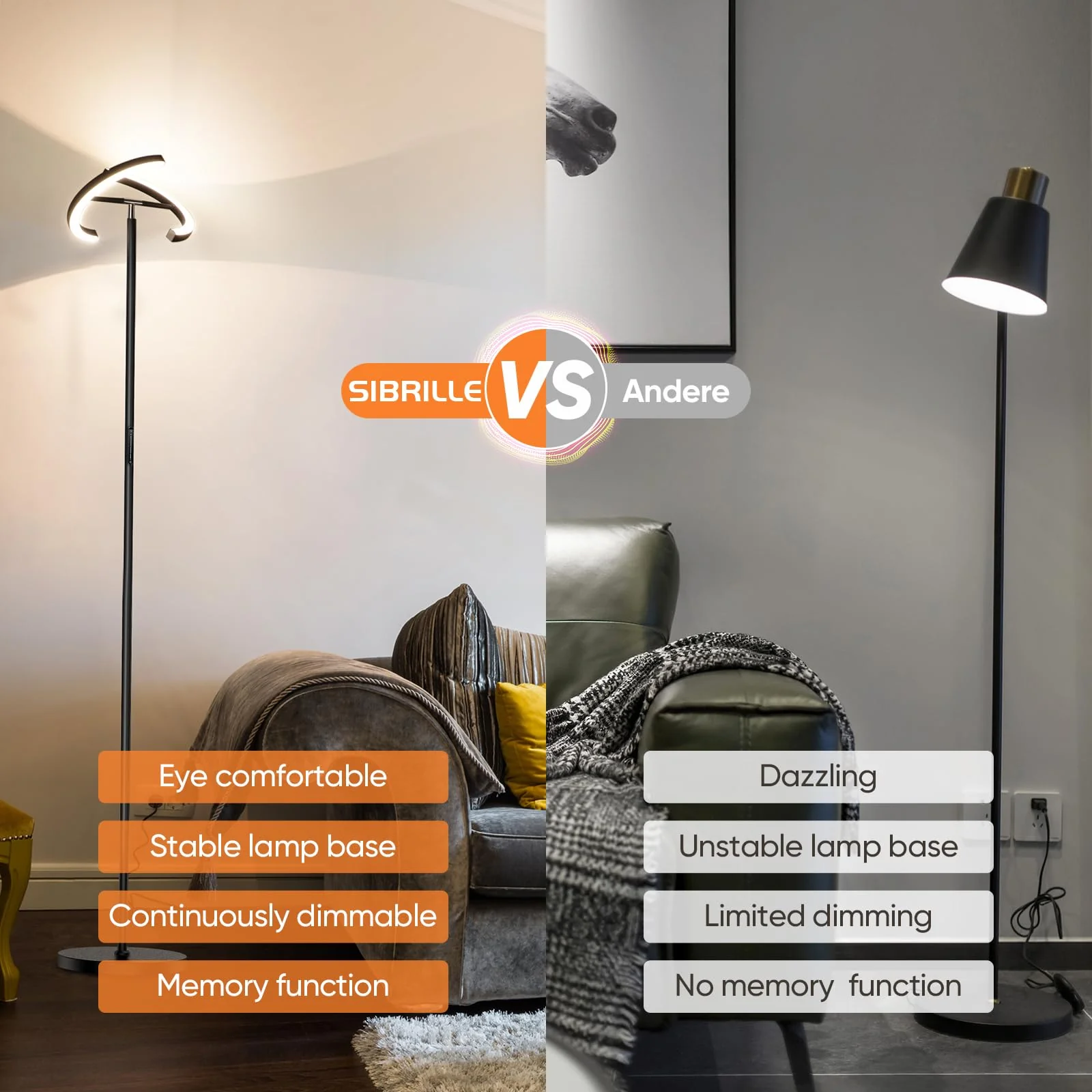 SIBRILLE LED Floor Lamp, Stepless Dimmable 3000-6000K, Adjustable Brightness, Energy Efficient, Modern Design, Remote Control