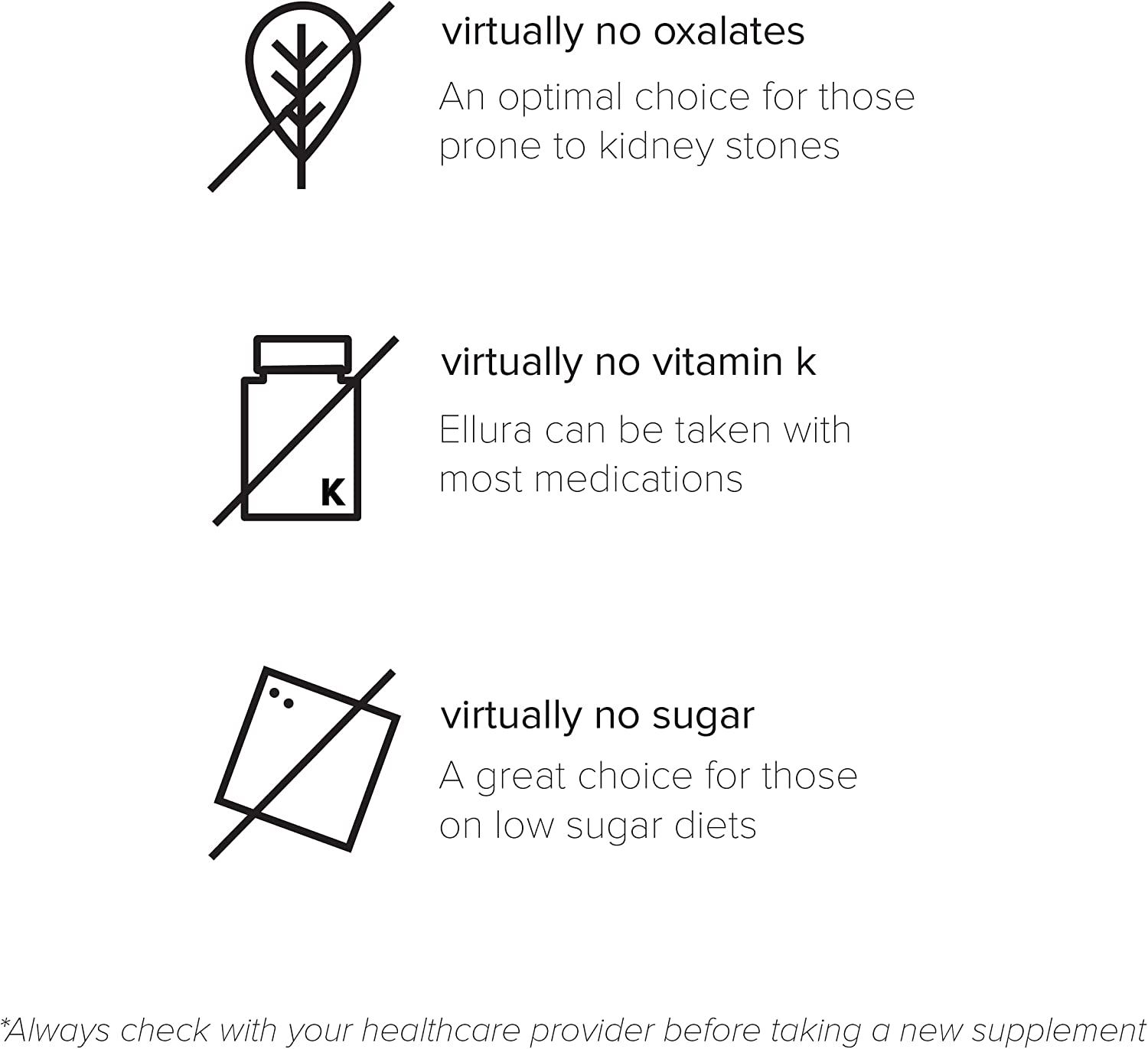 Solv Wellness Ellura Urinary Tract Supplement, 36 mg PAC, 90 Capsules - Supports Urinary Health